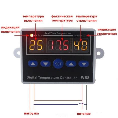 Терморегуляторы для инкубатора 